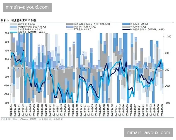 票务二级市场流转系统接入实名，溢价交易环节被强效剔除